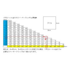 他の写真1: Sスペーサークリップ　内装用接着剤薄塗向けタイプ５００個入り