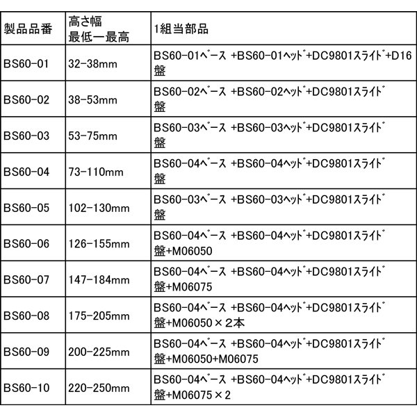 画像4: 厚物セラミックタイル用基礎部材・ＢＳ６０ー08 (4)